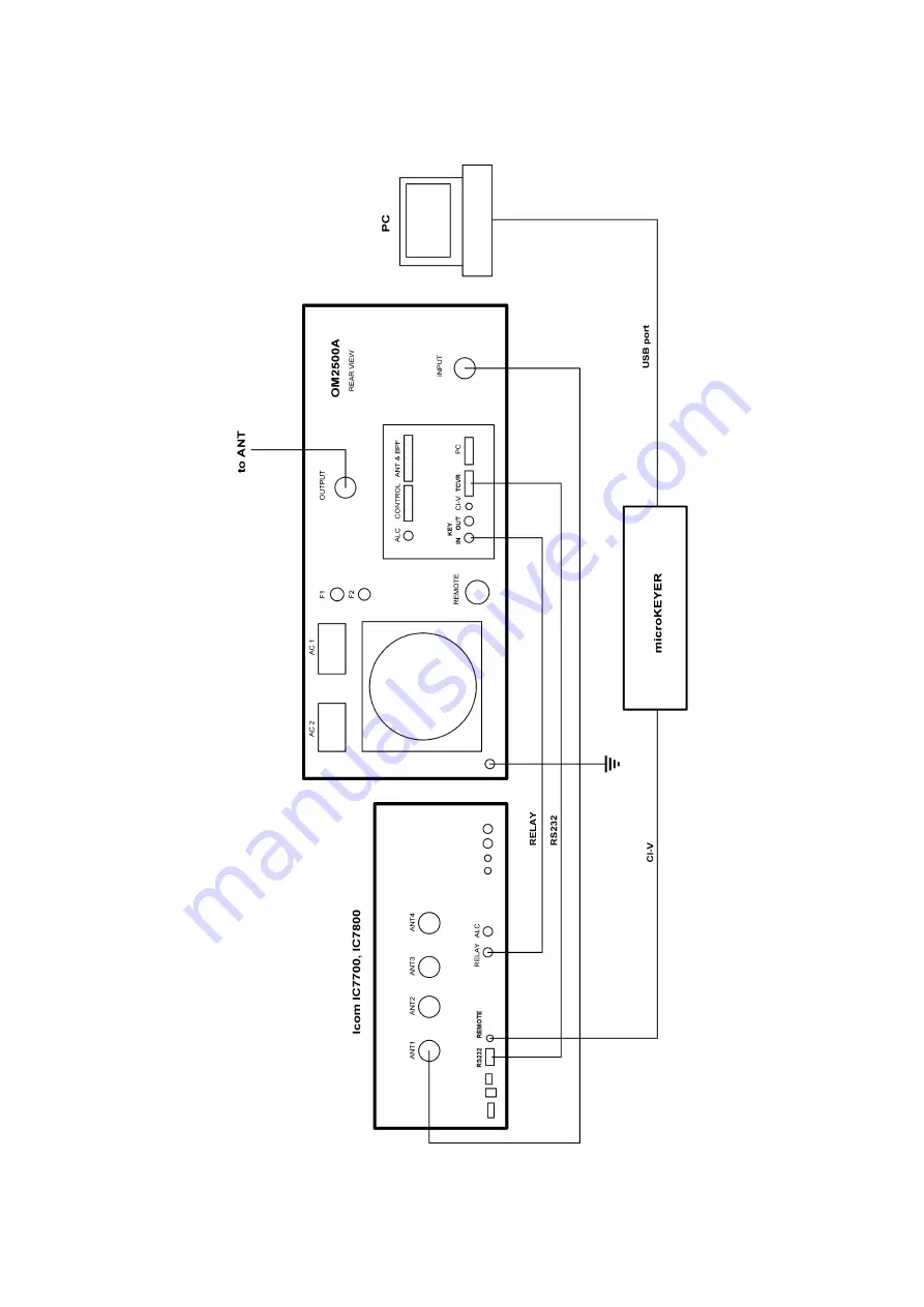 OM POWER OM2500 A-F Instruction Manual Download Page 29