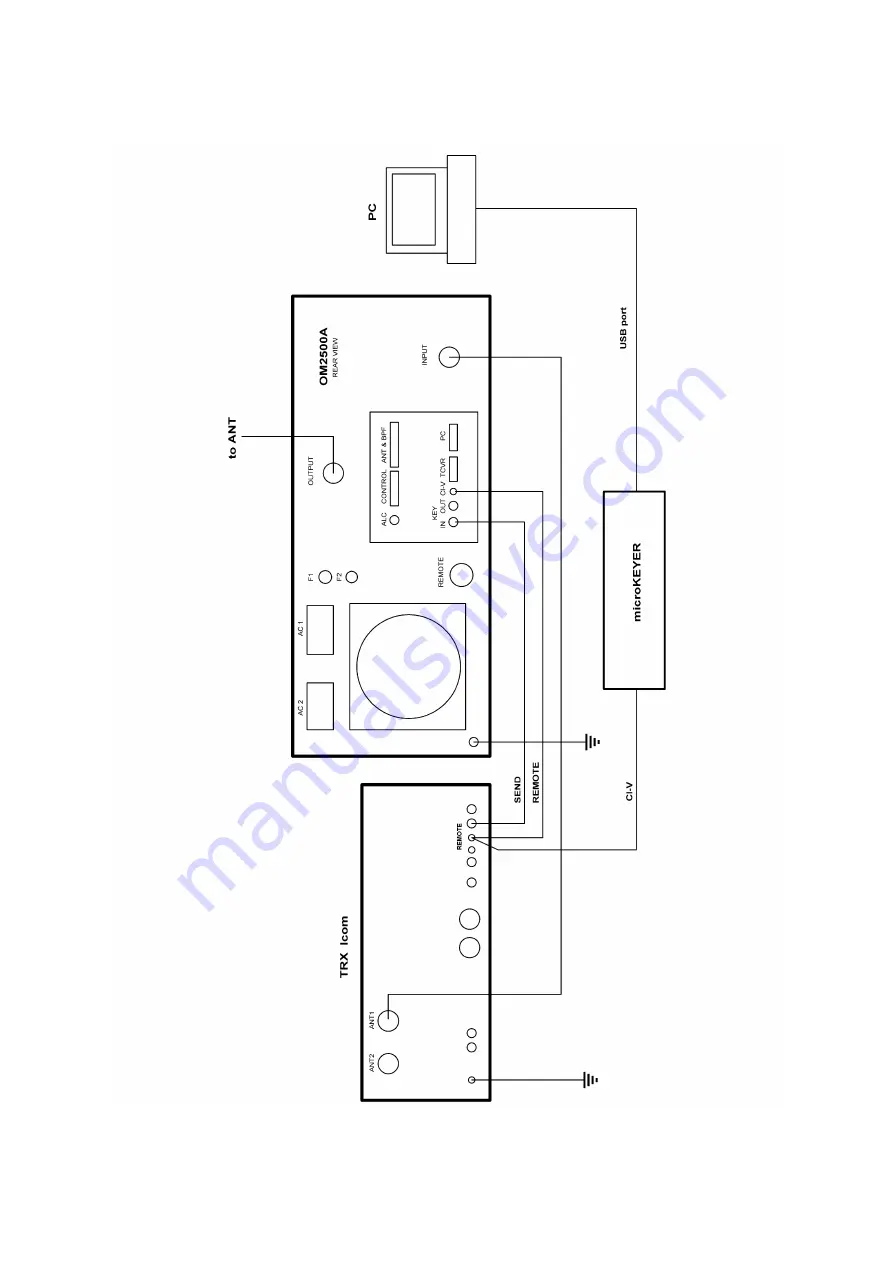 OM POWER OM2500 A-F Instruction Manual Download Page 30