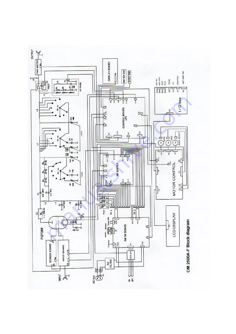 OM POWER OM2500 A-F Скачать руководство пользователя страница 33