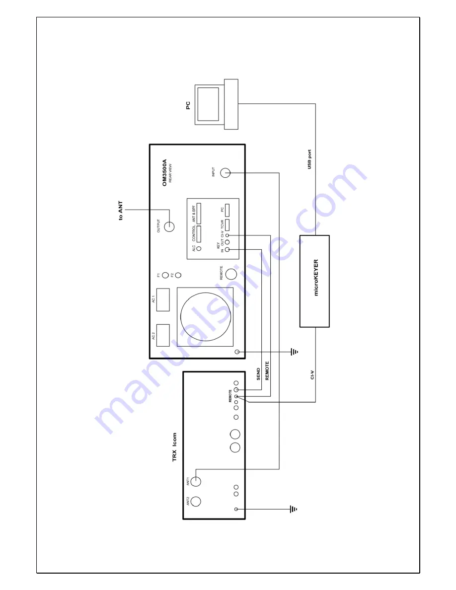 OM POWER OM4000A Instruction Manual Download Page 33