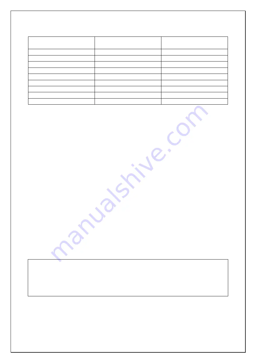 OM POWER OM4000HF User Manual Download Page 14