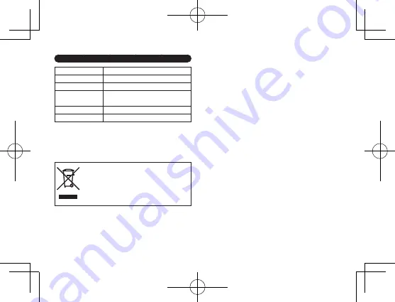 OM SYSTEM F-7AC Instructions Manual Download Page 22