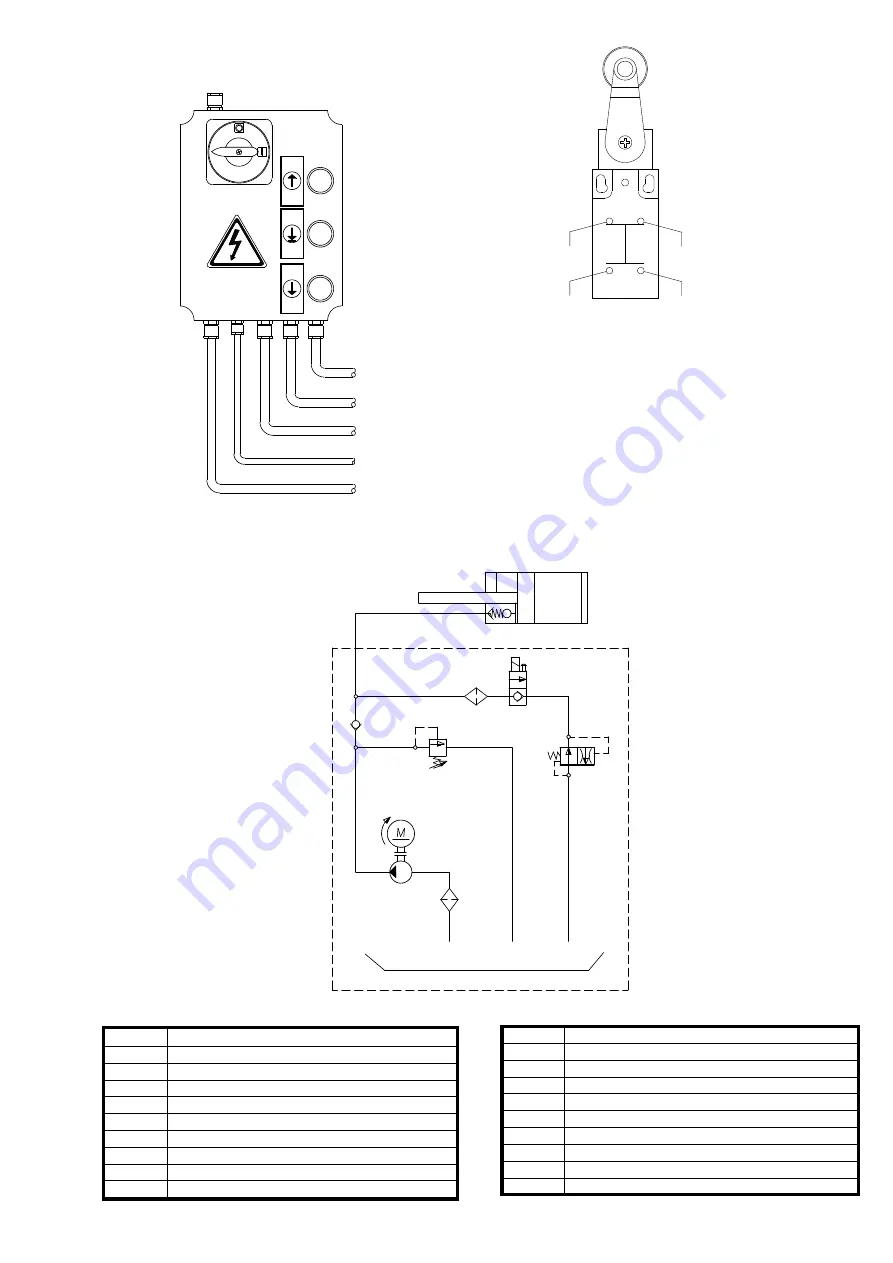 OMA 526BLV Instruction Manual For Using And Maintaining Download Page 15