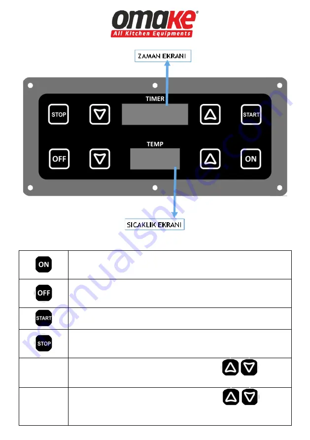 omake Omk.FKM02.E15.0002.Z5F User Manual Download Page 9