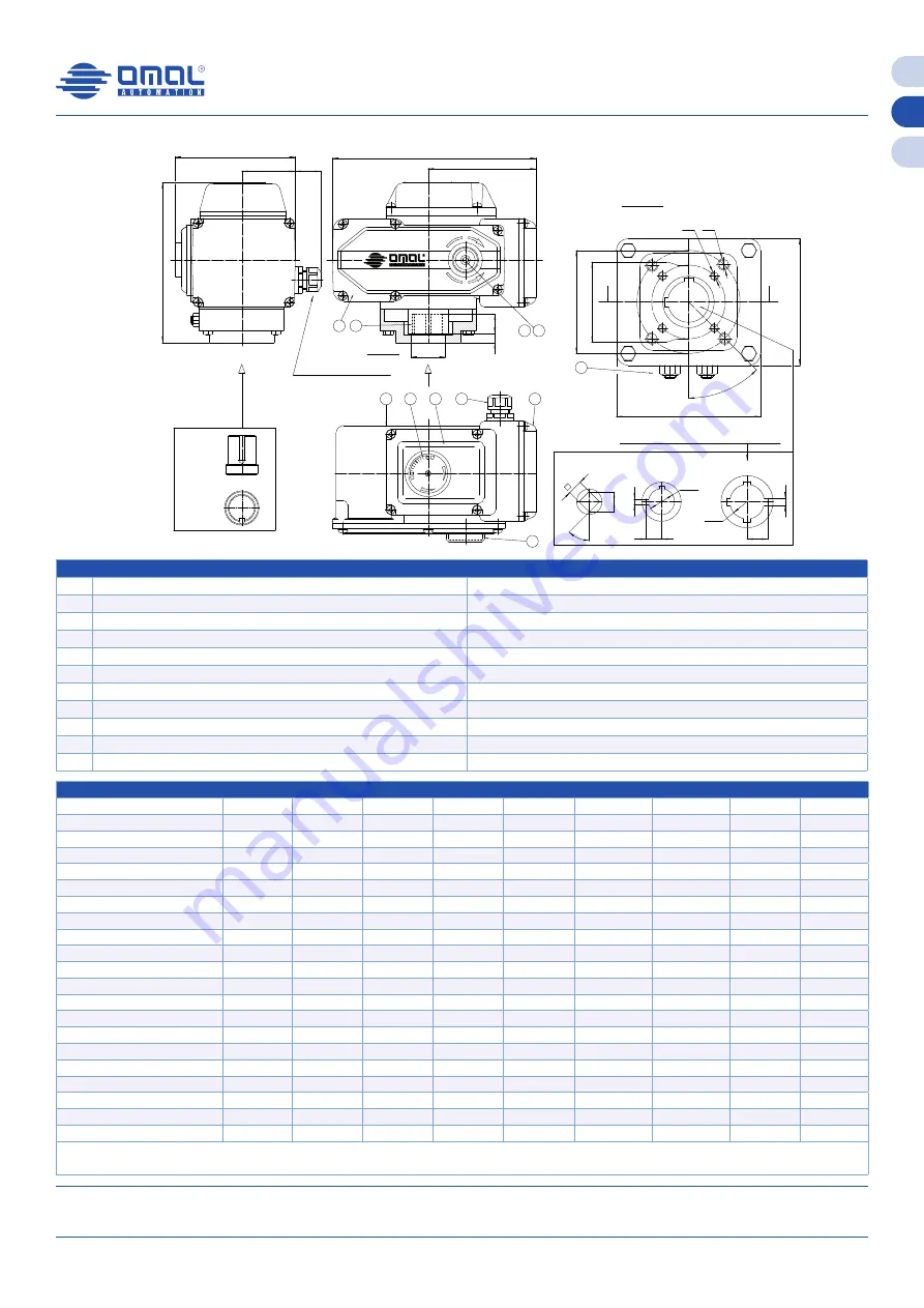 omal automation AE 10 Instruction Manual Download Page 5