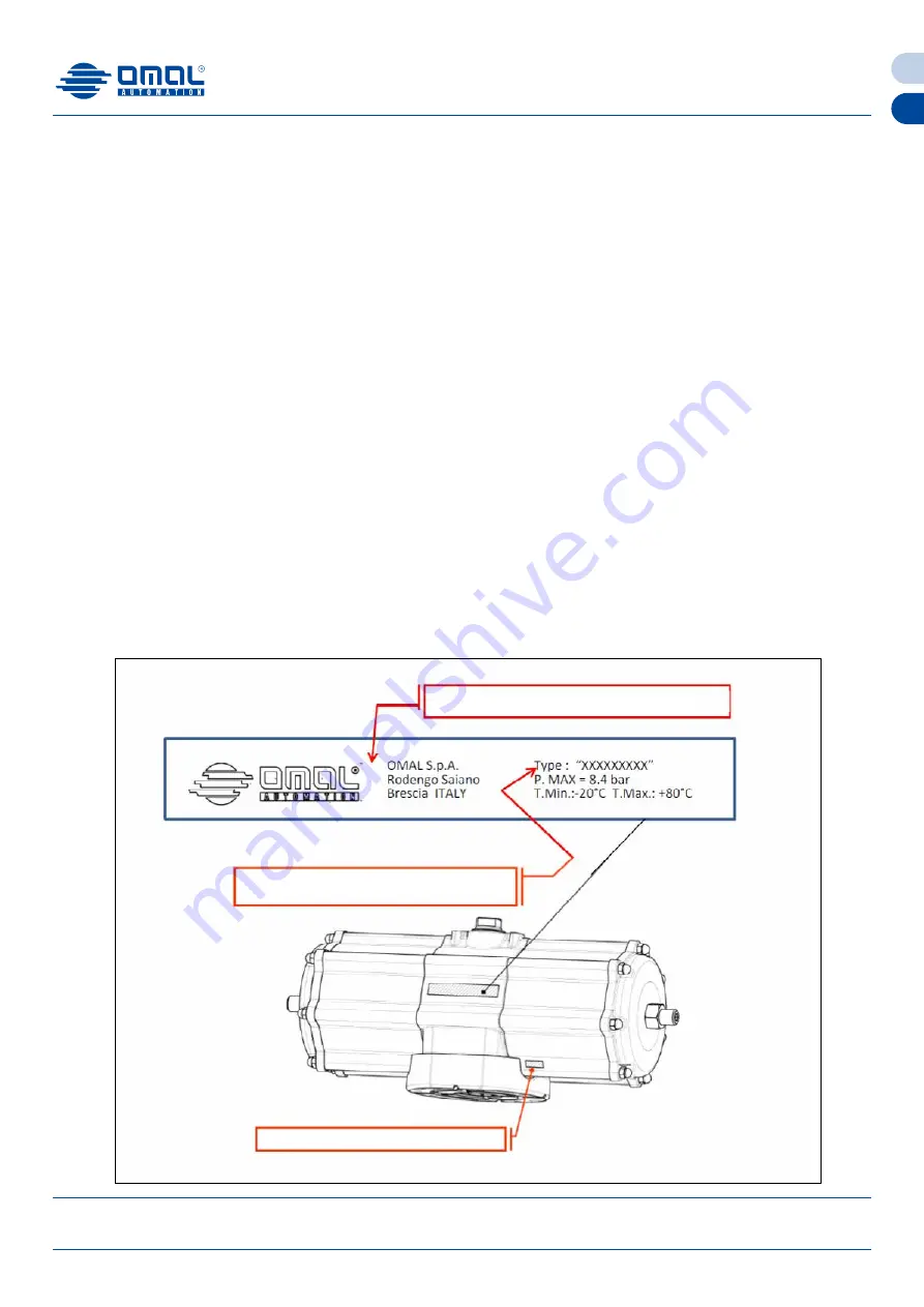 omal automation AGO DA2880 Instruction Manual Download Page 6