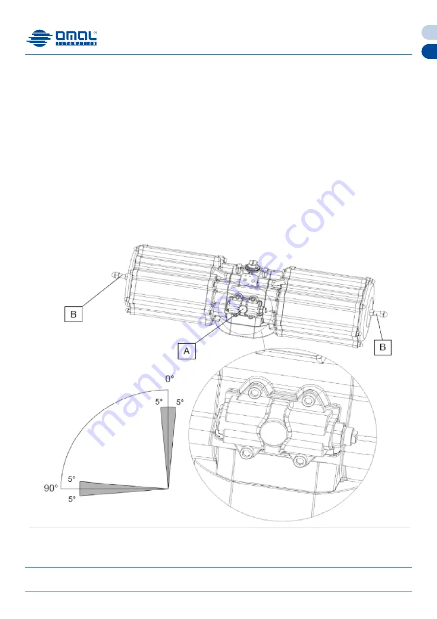 omal automation AGO DA2880 Instruction Manual Download Page 17