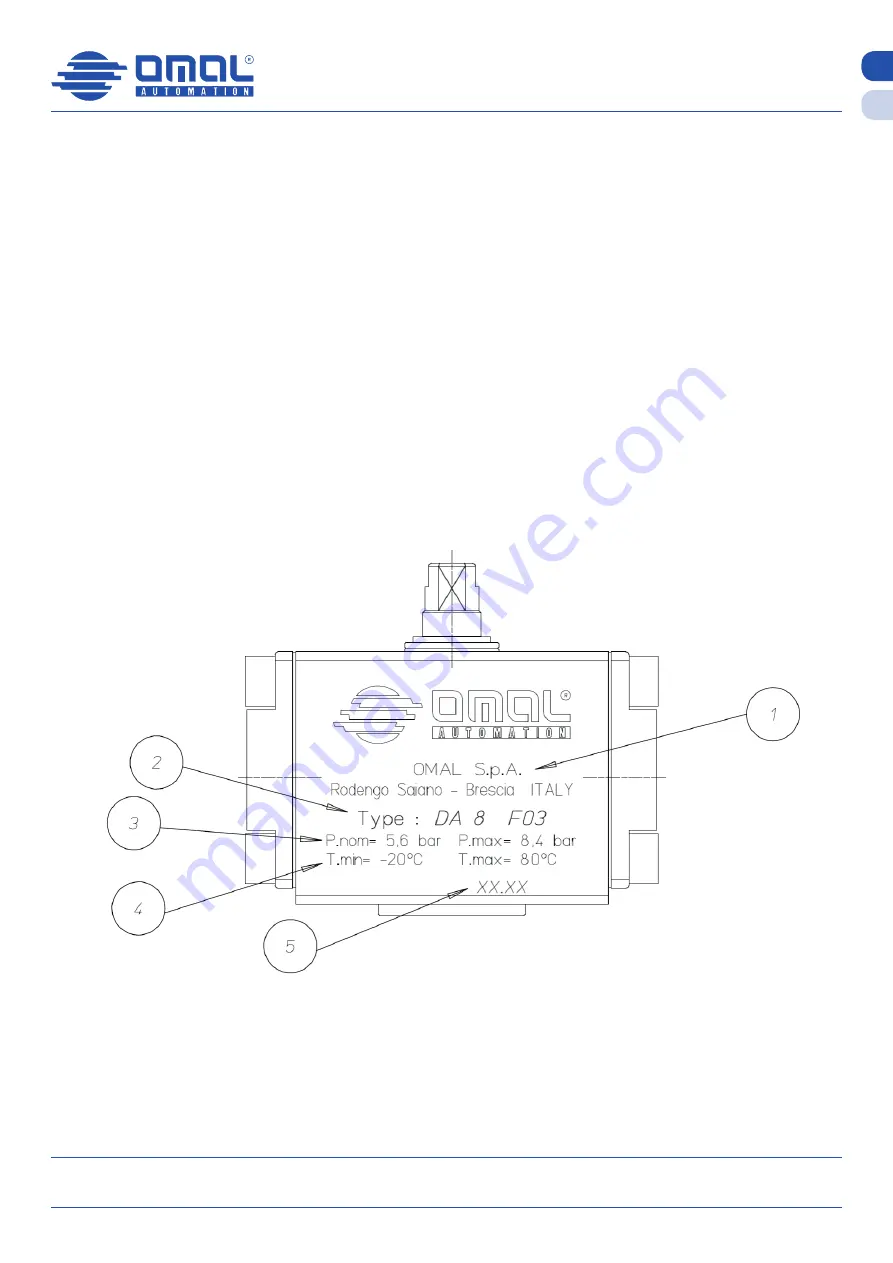 omal automation DA08 Скачать руководство пользователя страница 5