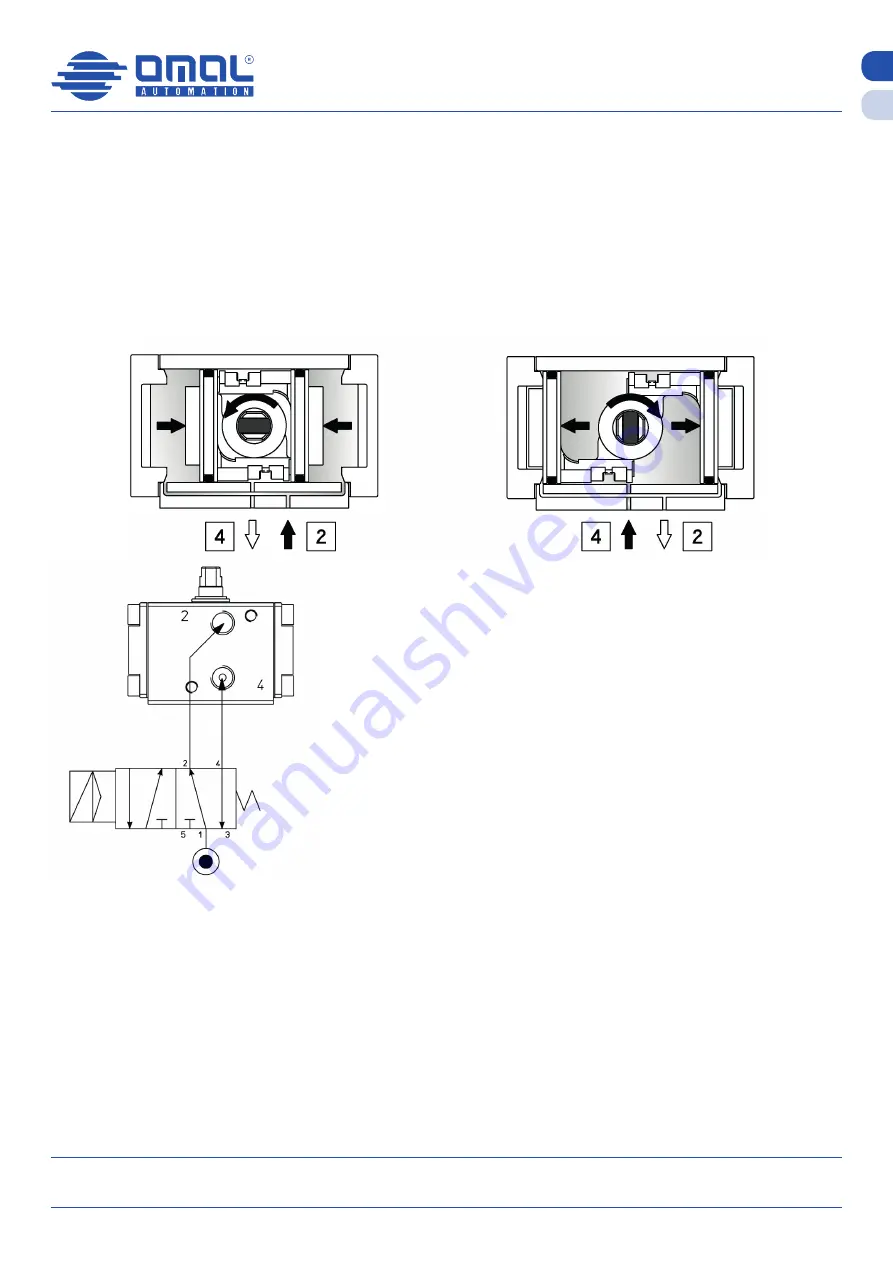 omal automation DA08 Скачать руководство пользователя страница 6