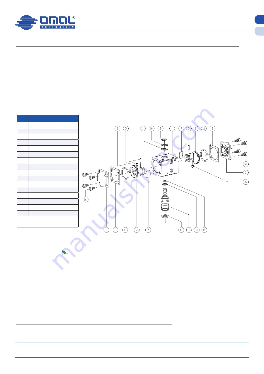 omal automation DA08 Скачать руководство пользователя страница 9