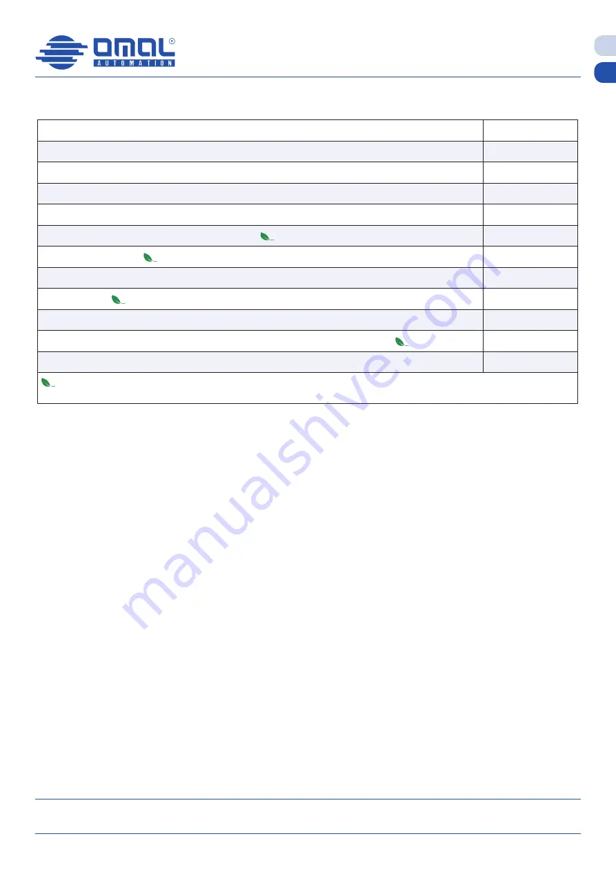 omal automation DA08 Installation, Use And Maintenance Manual Download Page 15