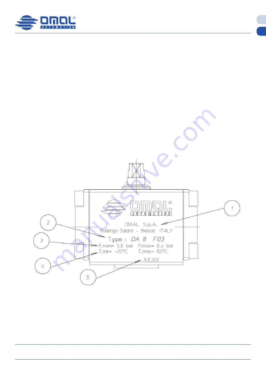 omal automation DA08 Скачать руководство пользователя страница 18