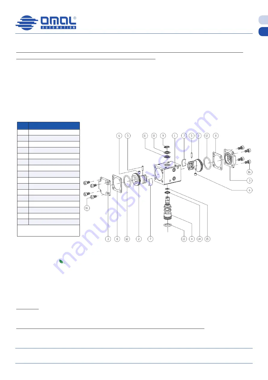 omal automation DA08 Скачать руководство пользователя страница 22