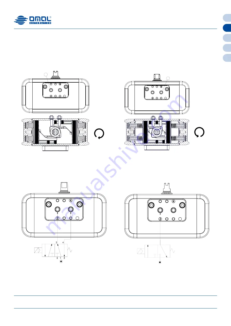 omal automation Rackon RK10 Instruction Manual Download Page 9