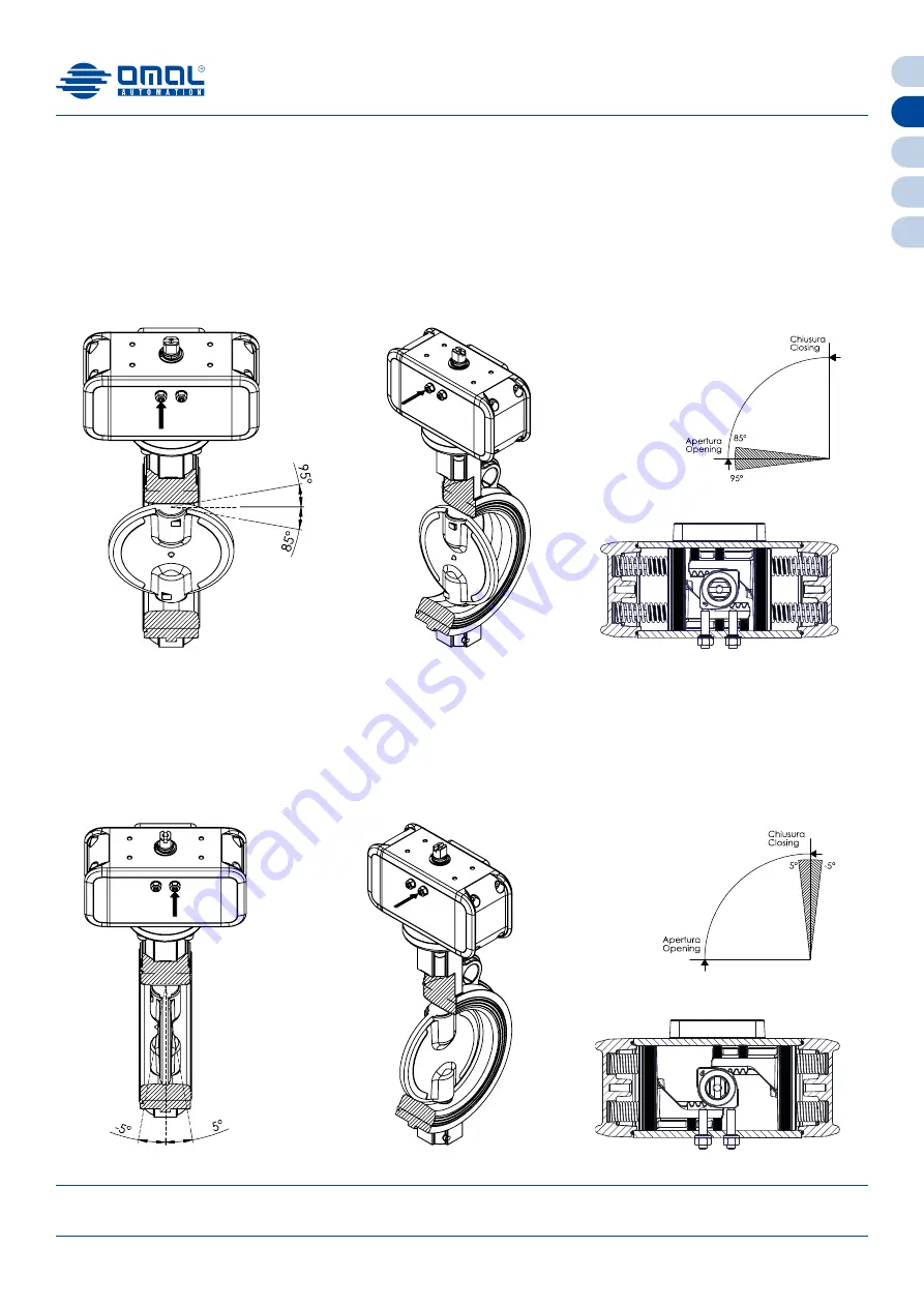 omal automation Rackon RK10 Instruction Manual Download Page 17