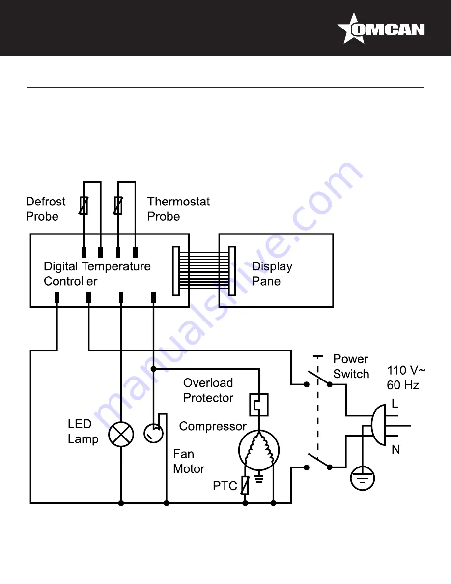 Omcan 0062-SC Instruction Manual Download Page 18