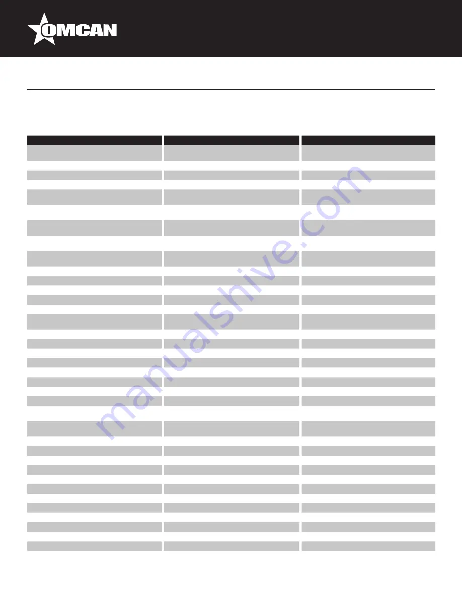 Omcan 13654 Instruction Manual Download Page 21