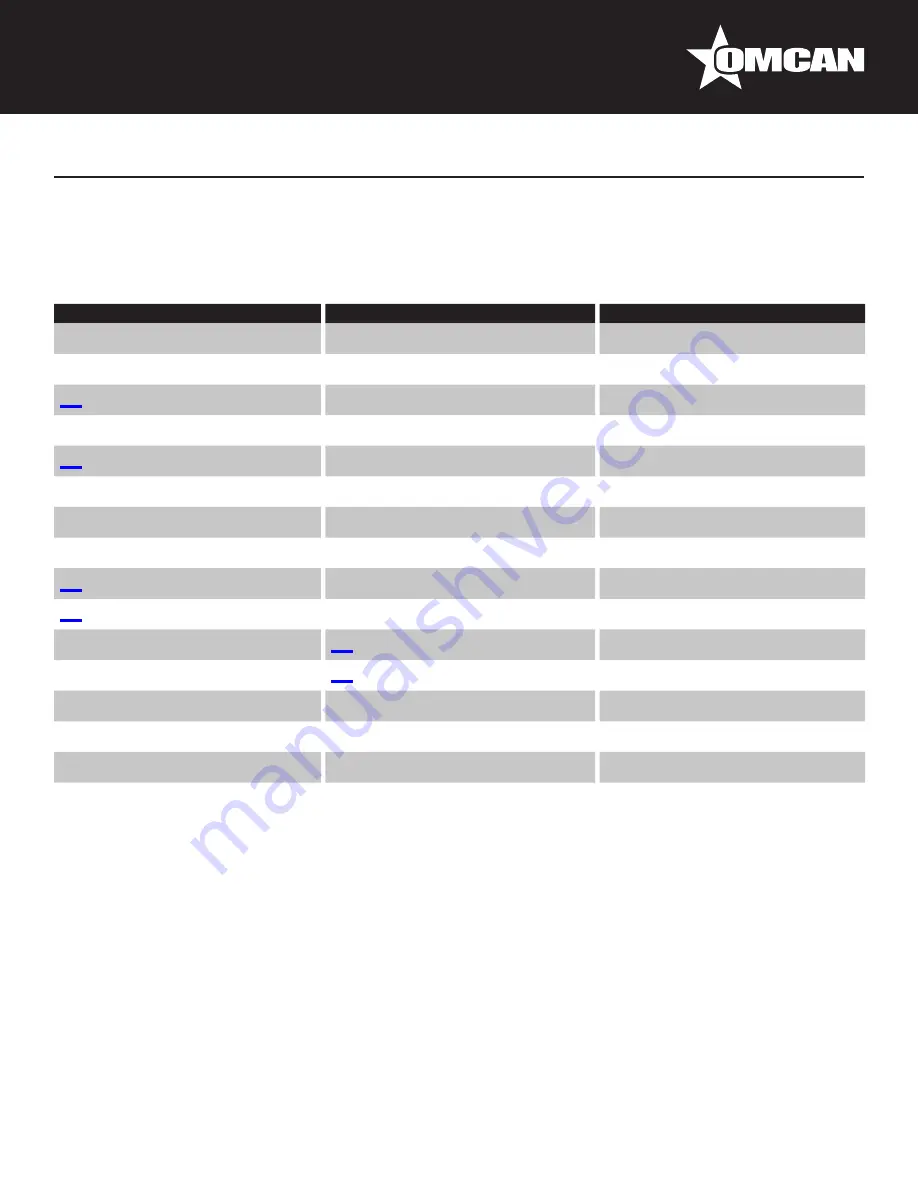 Omcan 31861 Instruction Manual Download Page 16