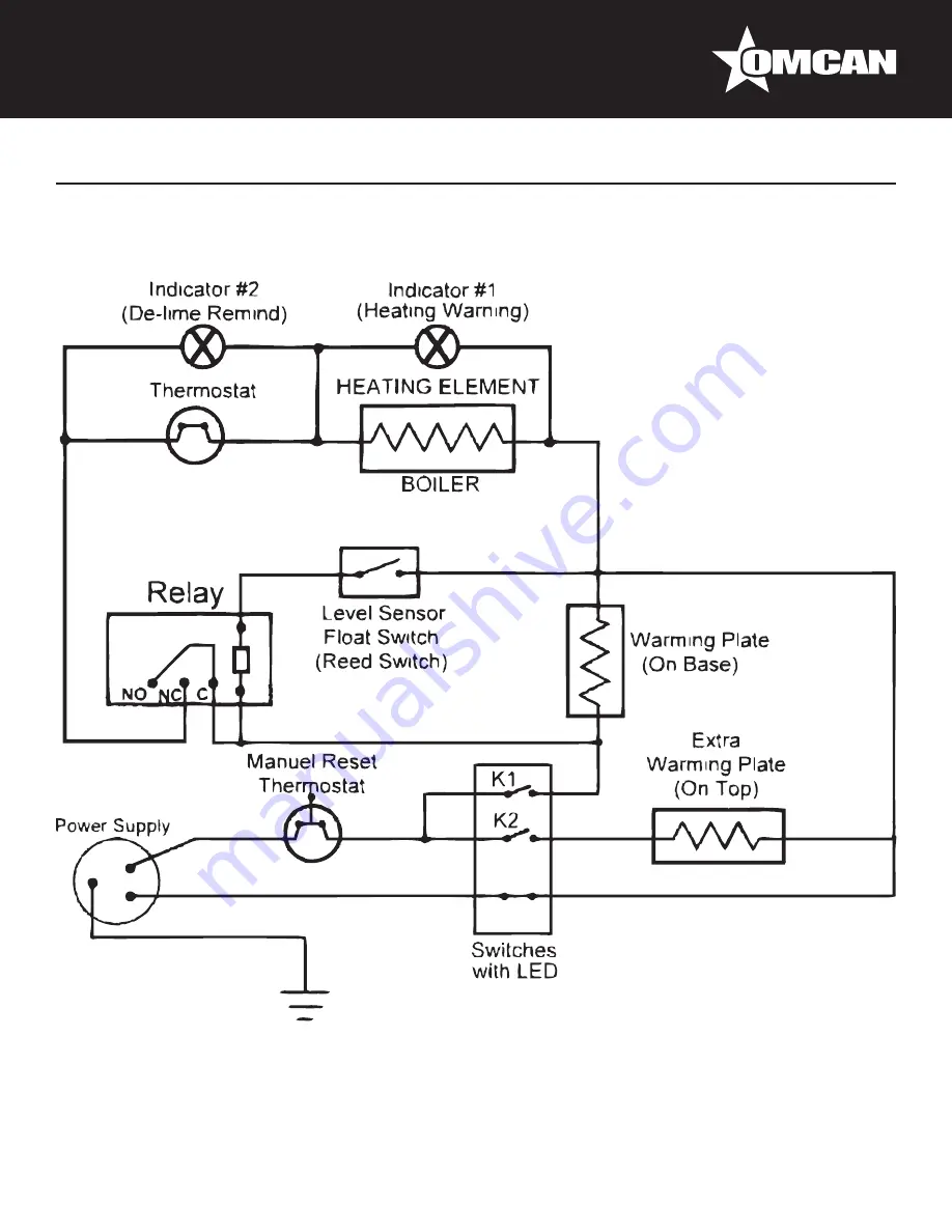 Omcan 44313 Instruction Manual Download Page 14