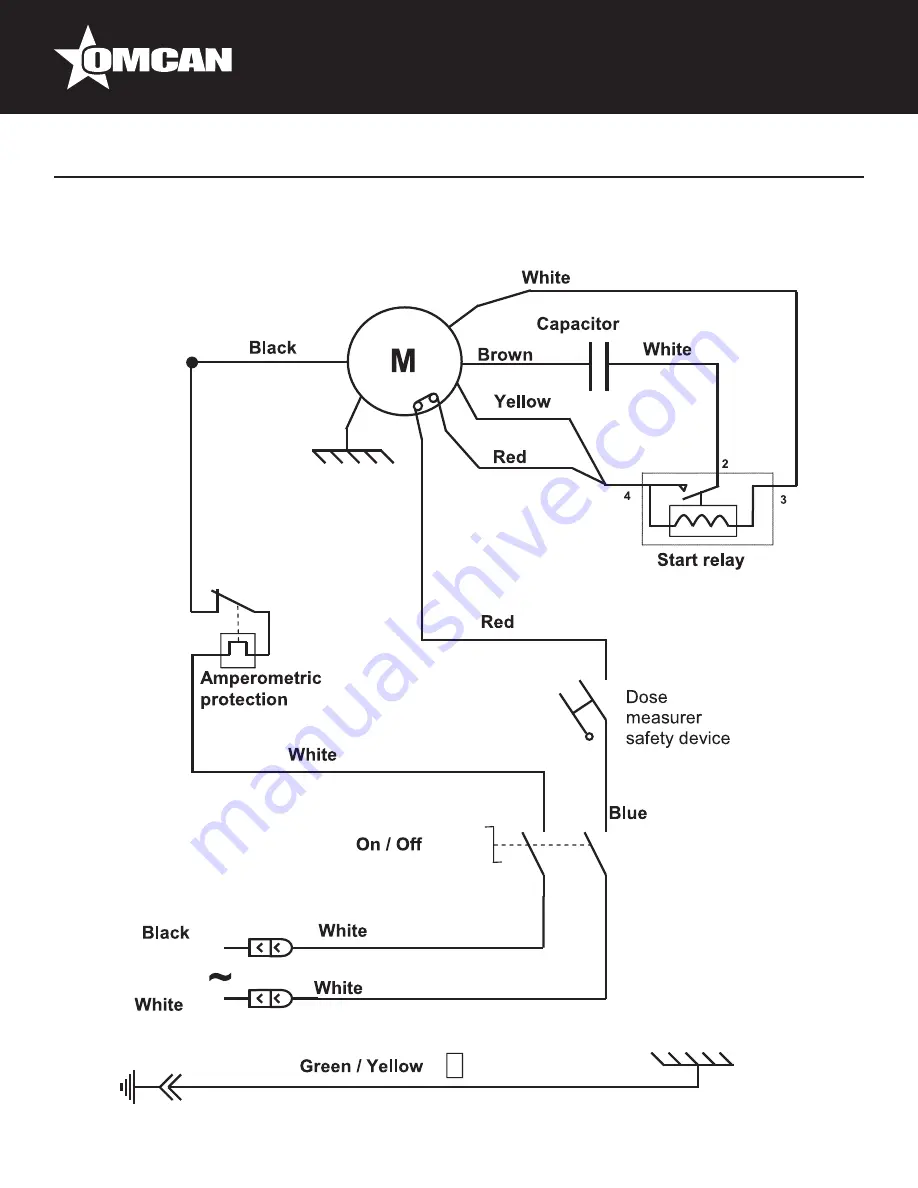 Omcan 44638 Instruction Manual Download Page 17