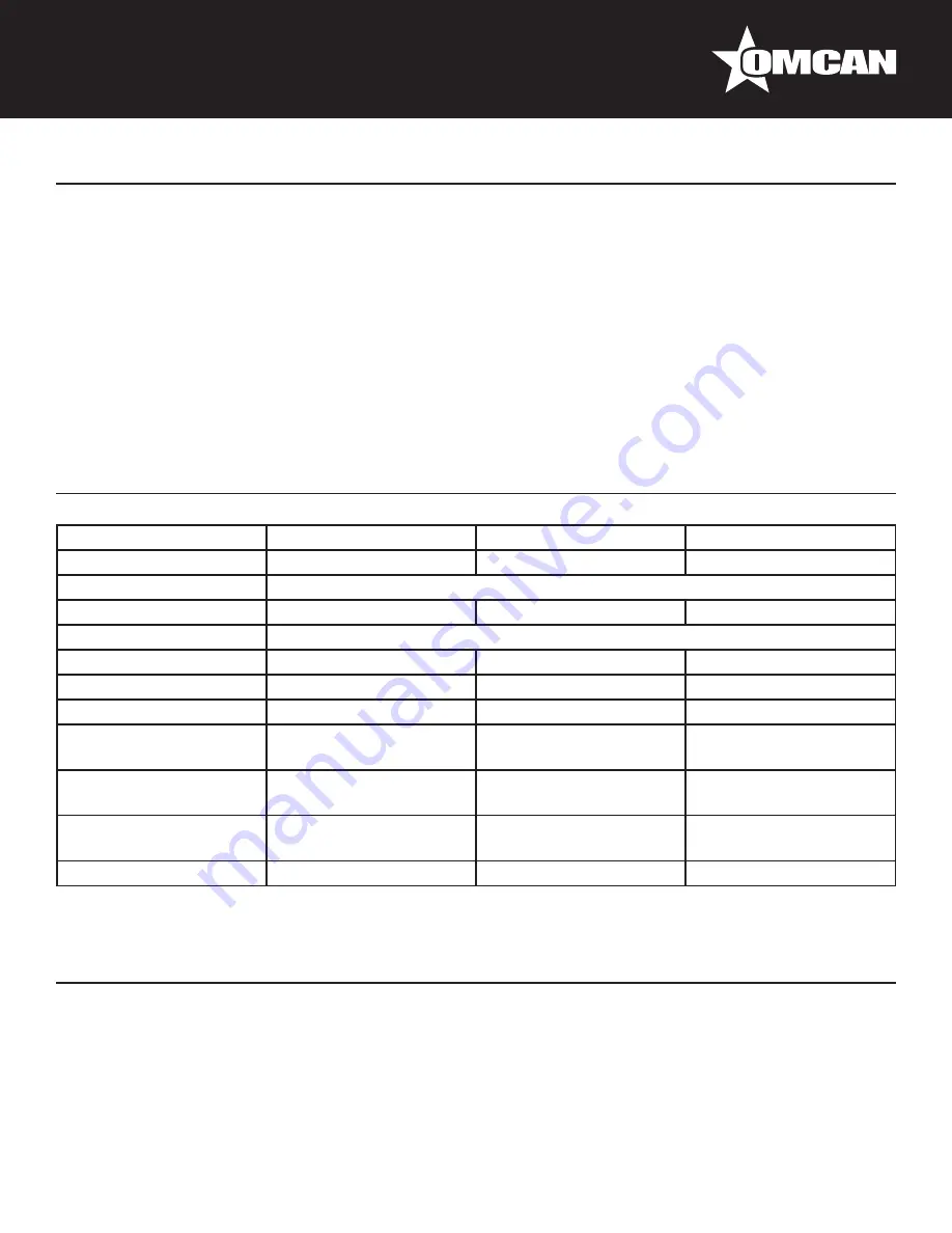 Omcan 44690 Instruction Manual Download Page 6