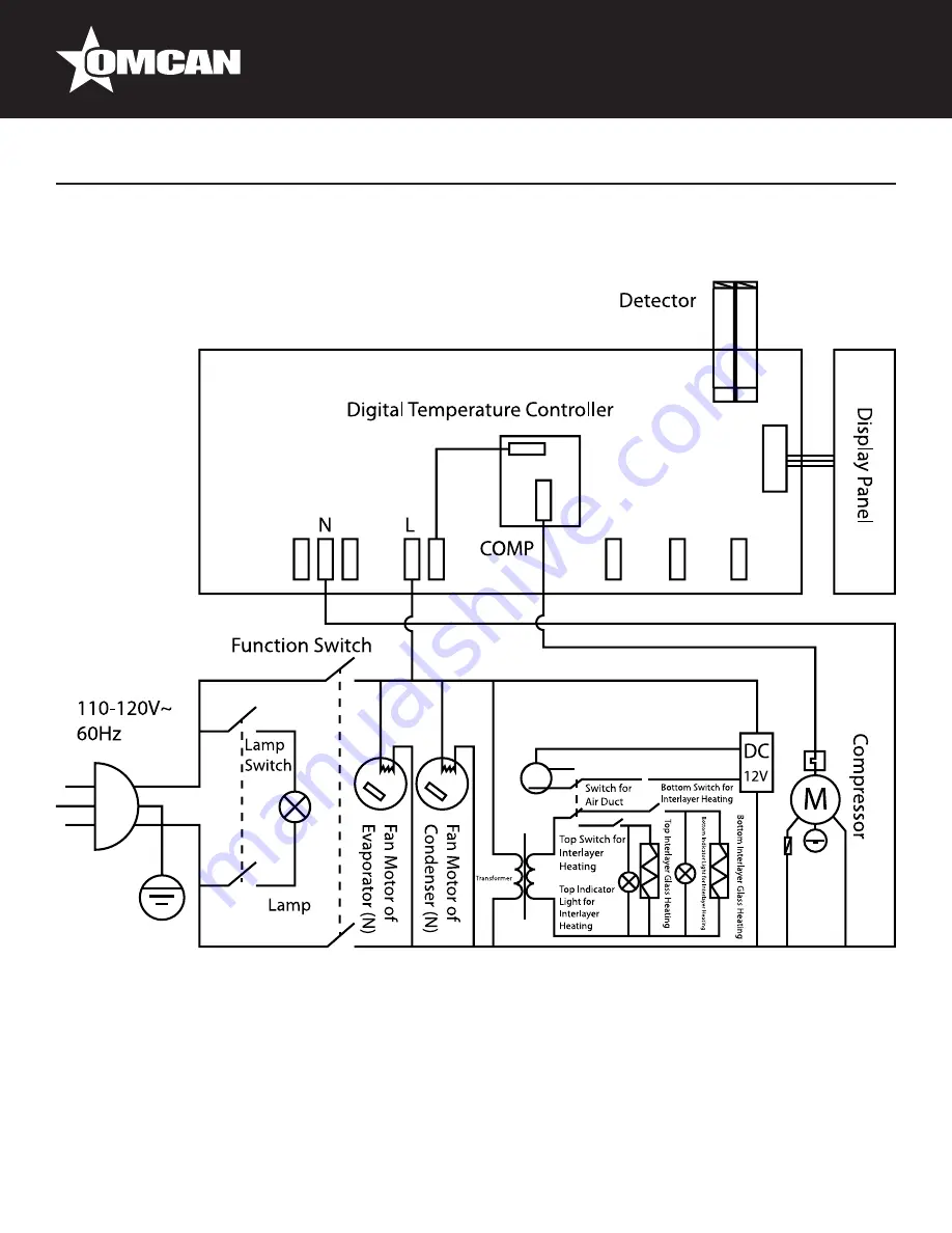 Omcan 47106 Instruction Manual Download Page 19