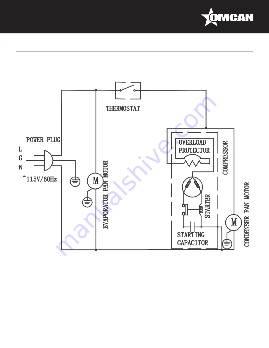 Omcan BB-CN-0005-HC Instruction Manual Download Page 22