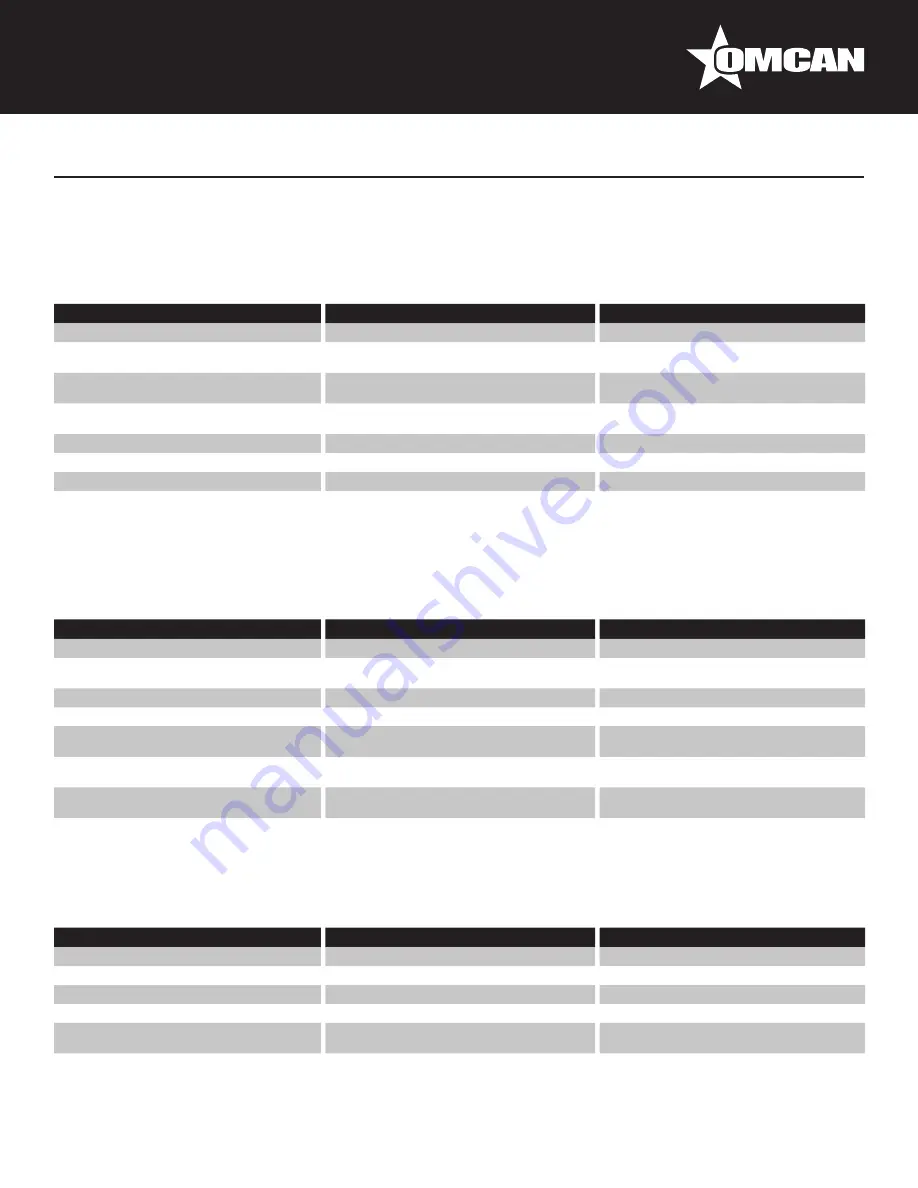 Omcan BE-IT-0015M Instruction Manual Download Page 26