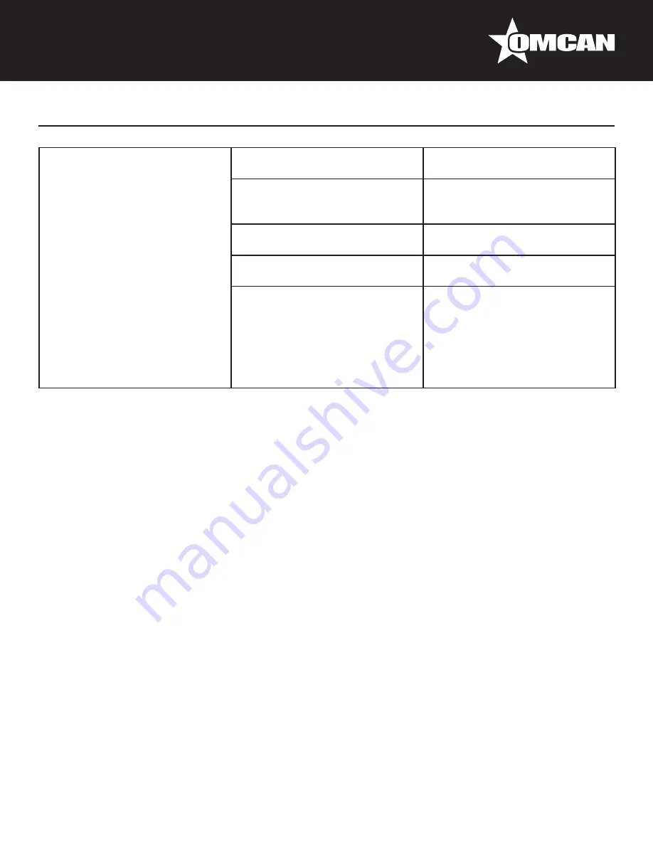 Omcan CE-CN-0011-NG Instruction Manual Download Page 12