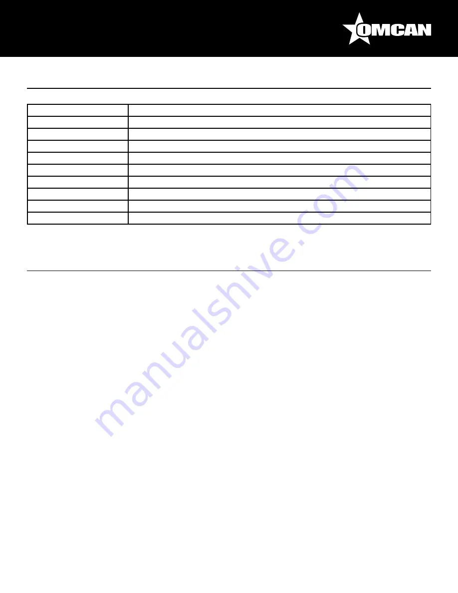 Omcan CE-CN-0025-CTN Instruction Manual Download Page 6