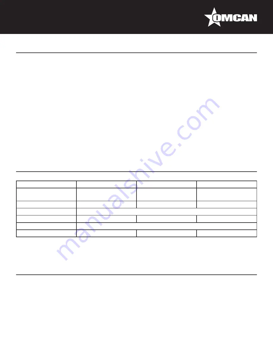 Omcan CE-CN-0212-S Instruction Manual Download Page 6