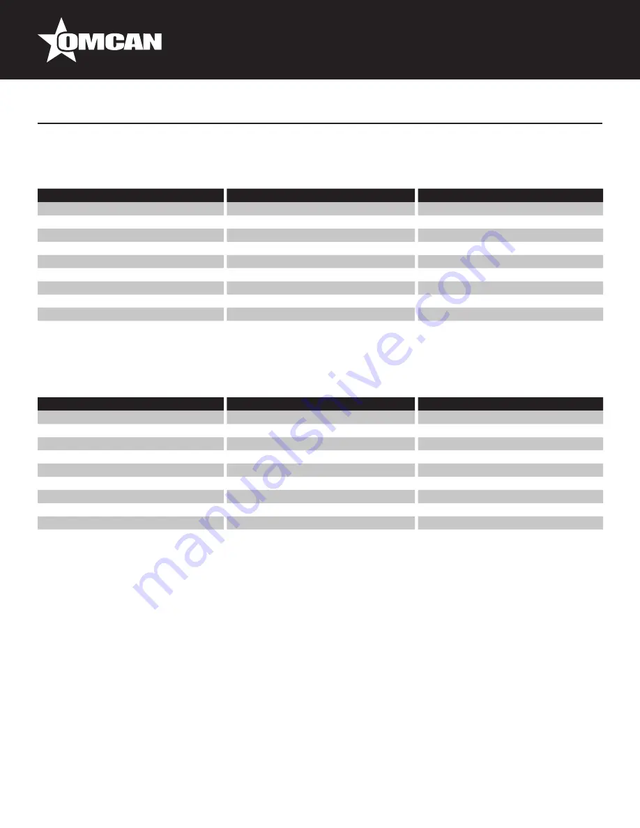 Omcan CE-CN-0533-S Скачать руководство пользователя страница 15