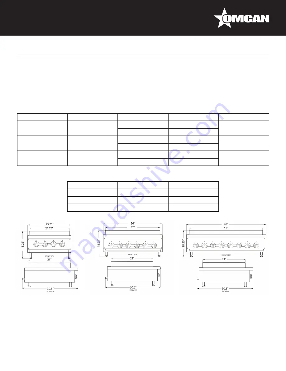 Omcan CE-CN-0552-B Instruction Manual Download Page 6