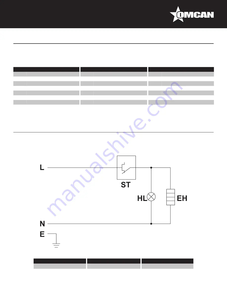 Omcan DW-CN-0641 Скачать руководство пользователя страница 8