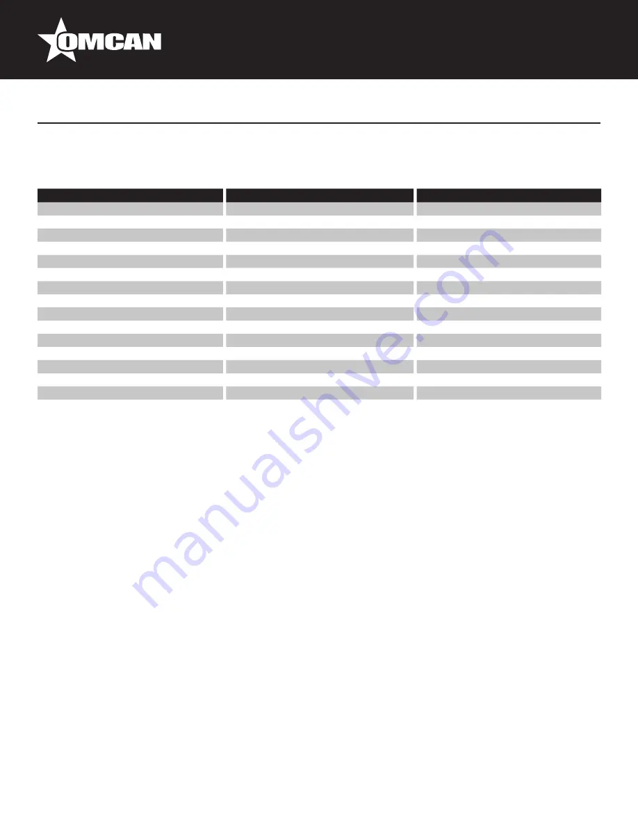 Omcan FP-CN-0006 Instruction Manual Download Page 11