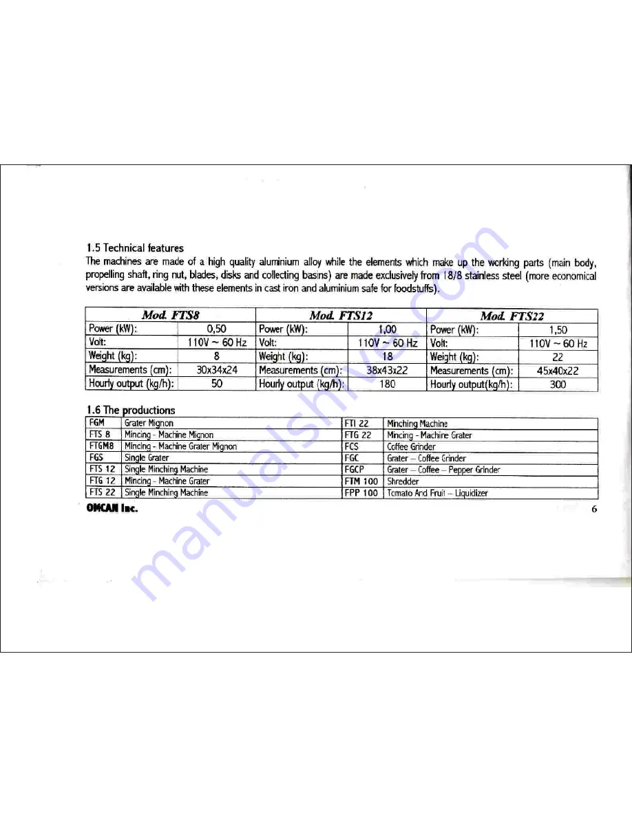 Omcan FTS12 Owner'S Manual Download Page 4