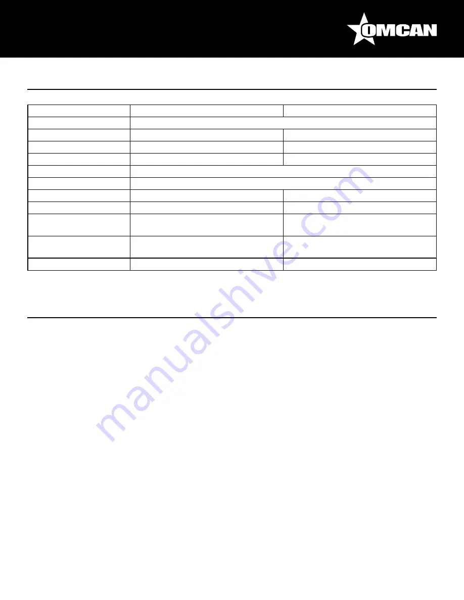 Omcan FW-CN-0066-C Instruction Manual Download Page 6