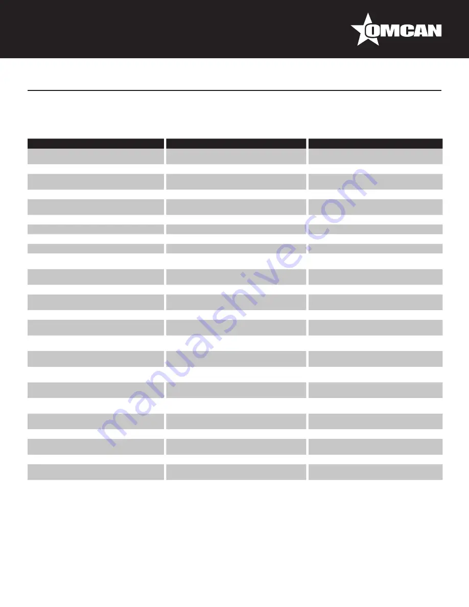 Omcan GR-IT-0080 Instruction Manual Download Page 16