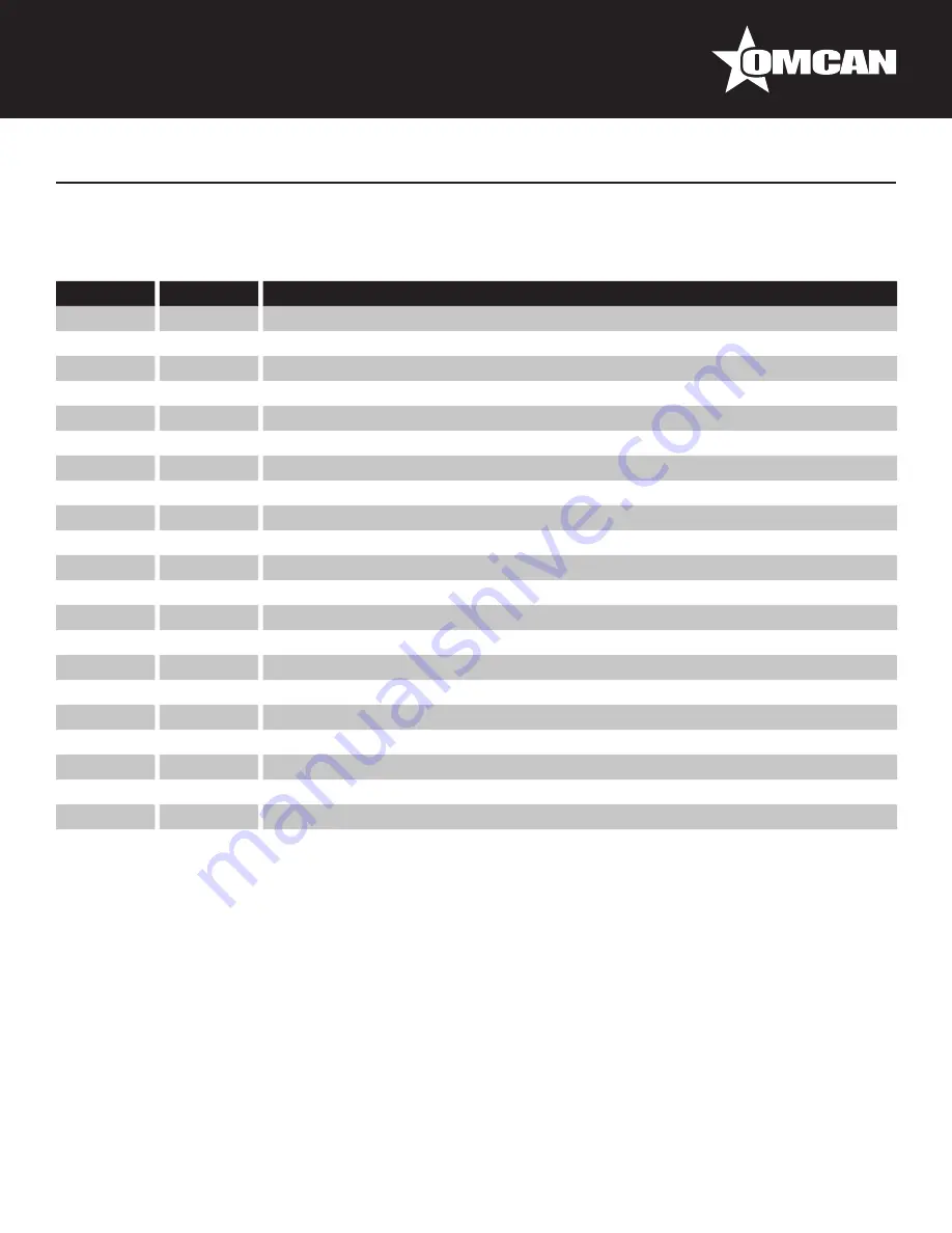 Omcan GR-IT-1000-C Instruction Manual Download Page 28