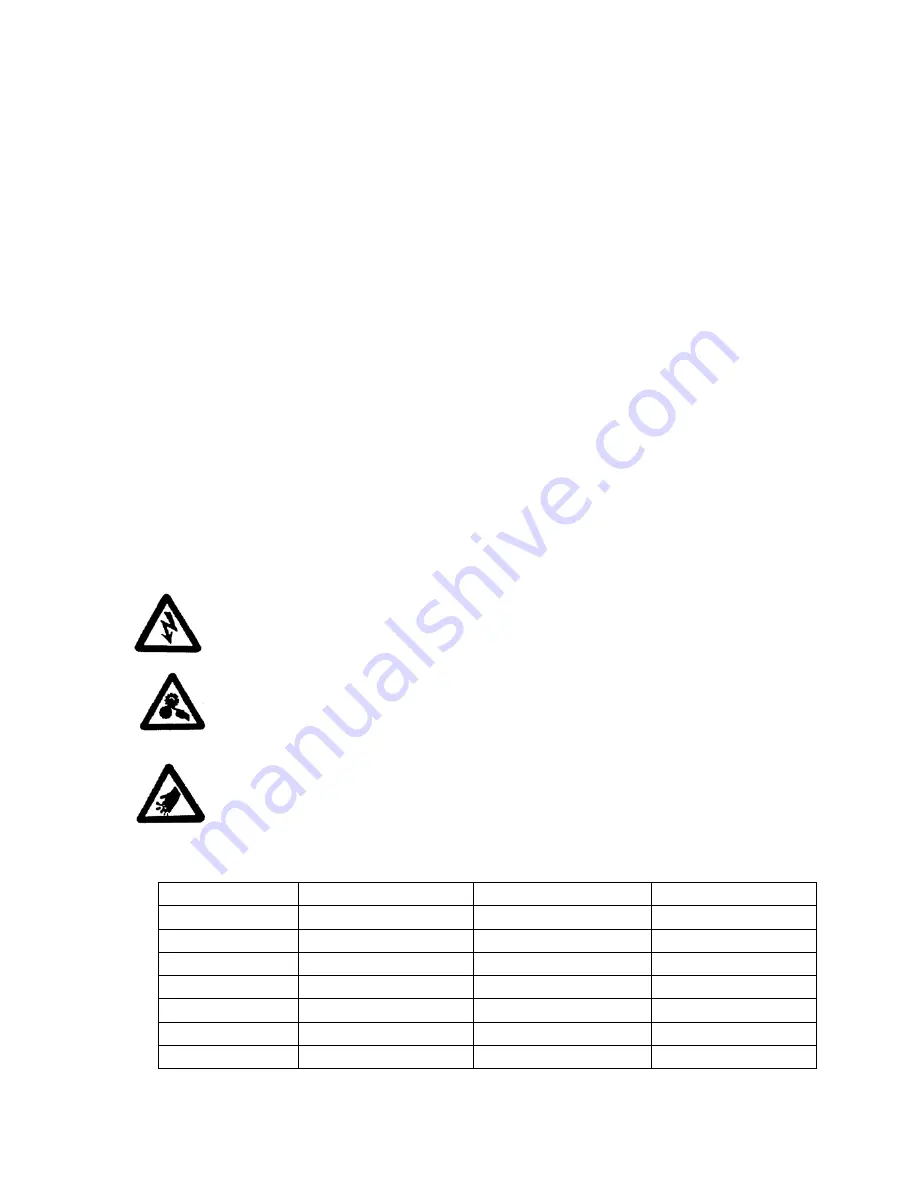 Omcan HSB-300 Operation Instruction Download Page 1