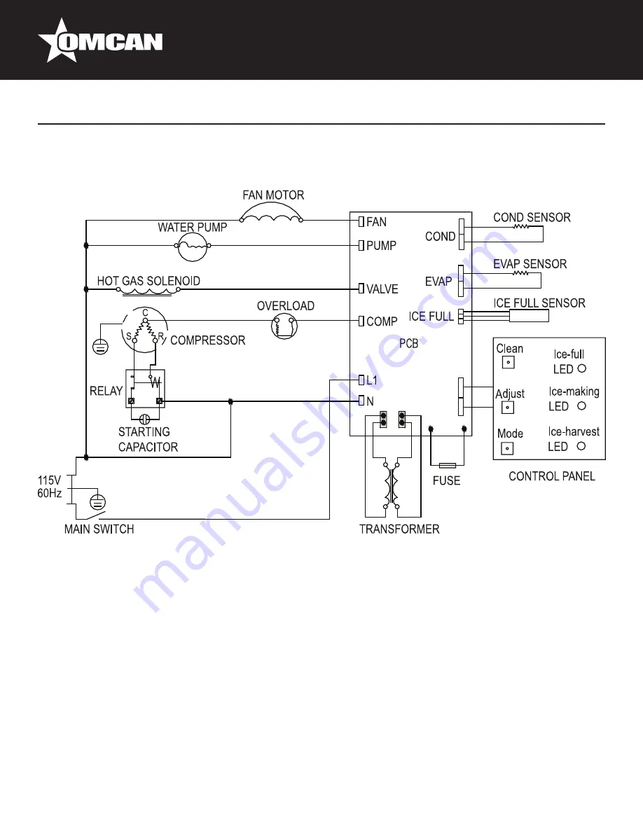 Omcan IC-CN-0016 Скачать руководство пользователя страница 23