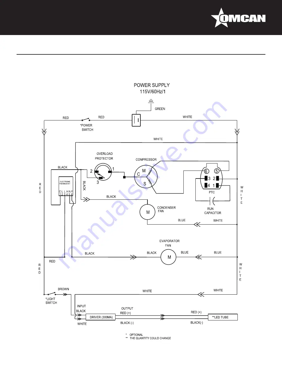 Omcan Imbera G319 Instruction Manual Download Page 86