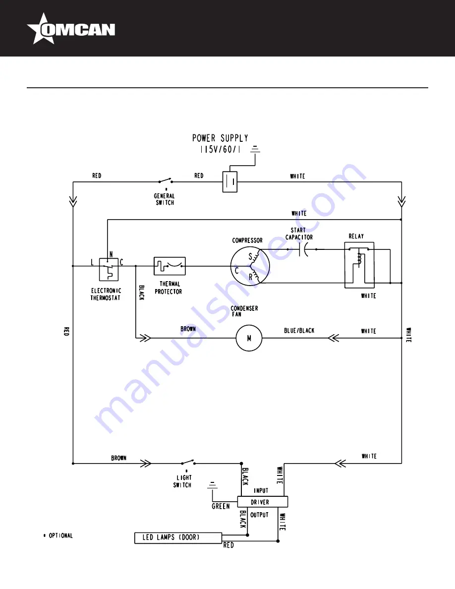 Omcan Imbera G319 Instruction Manual Download Page 95