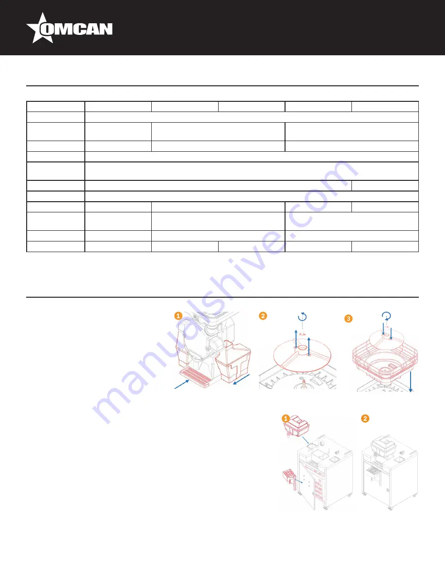 Omcan JE-ES-0028P-BB Скачать руководство пользователя страница 7