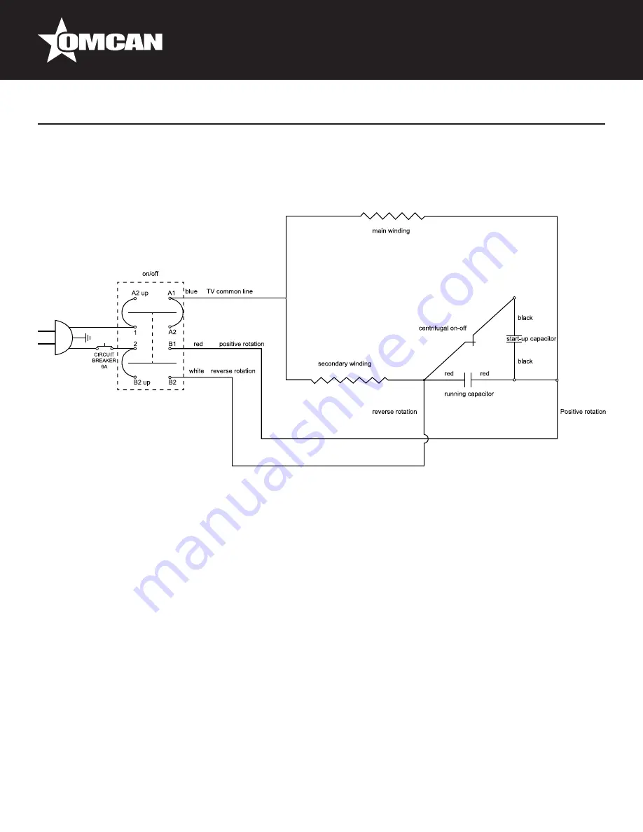 Omcan MG-CN-0012-E Instruction Manual Download Page 21