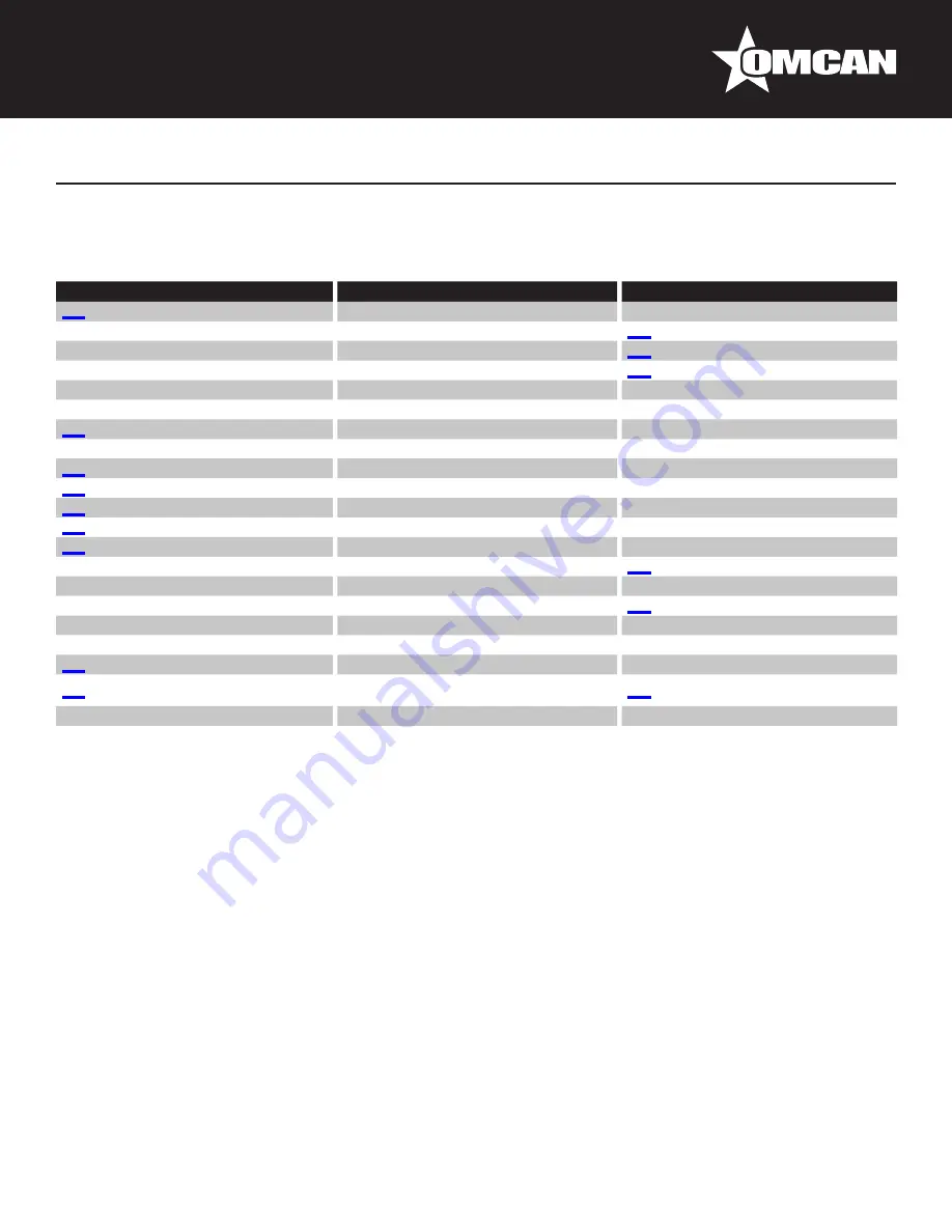 Omcan MS-CN-0220-C Instruction Manual Download Page 20