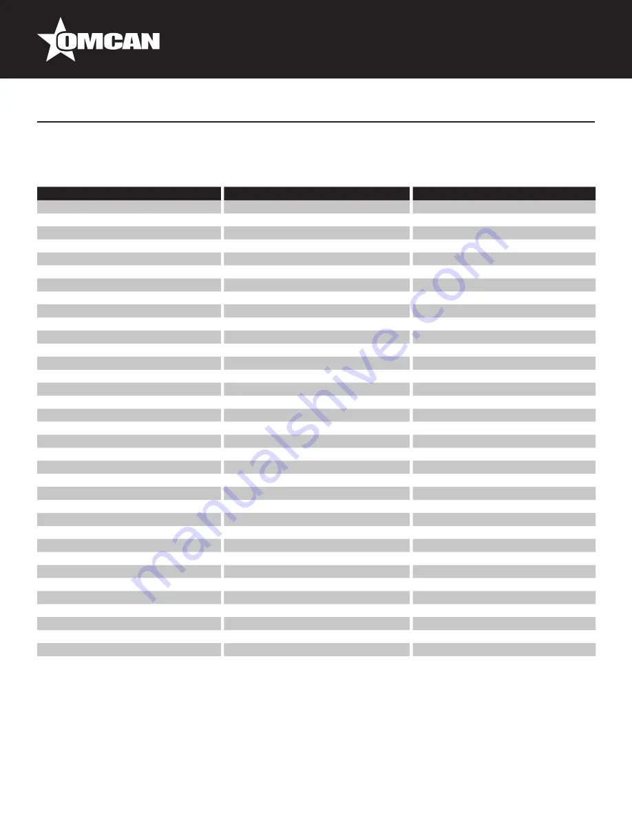 Omcan MS-IT-0220-B Скачать руководство пользователя страница 37