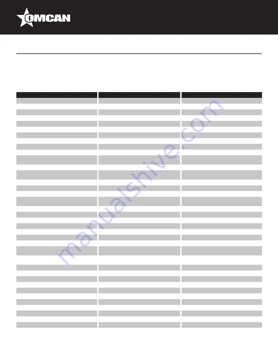 Omcan MS-IT-0220-B Скачать руководство пользователя страница 41