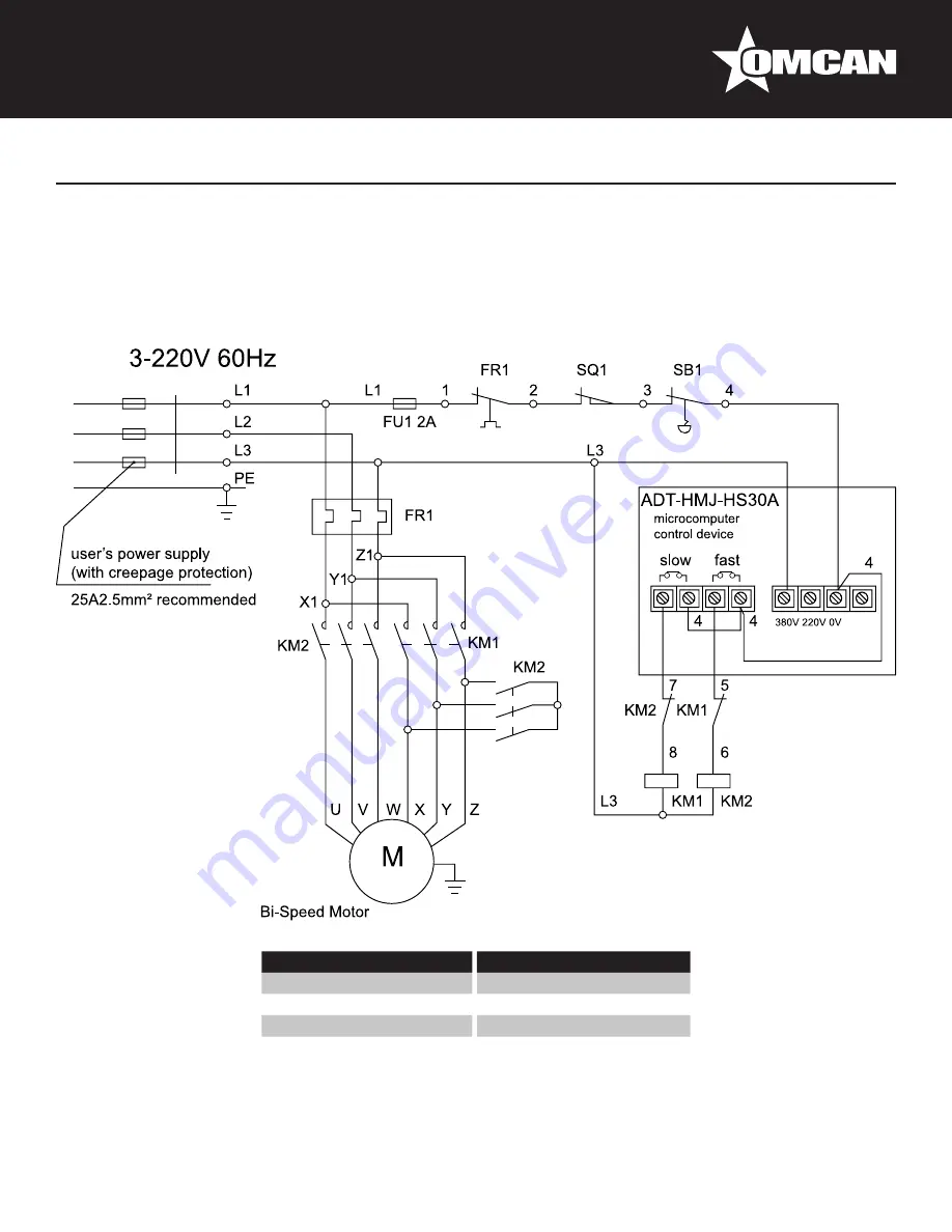 Omcan MX-CN-0037 Instruction Manual Download Page 10