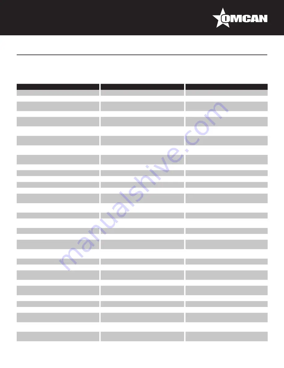 Omcan PE-BR-0500-V Instruction Manual Download Page 16